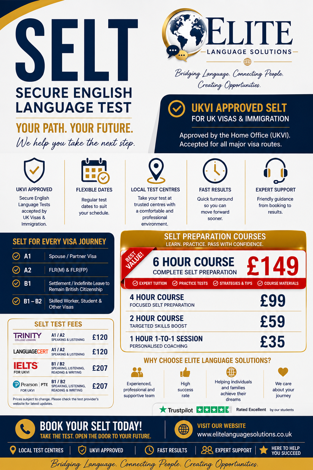 Why Passing a SELT Exam Is Easier Than Most Students Think